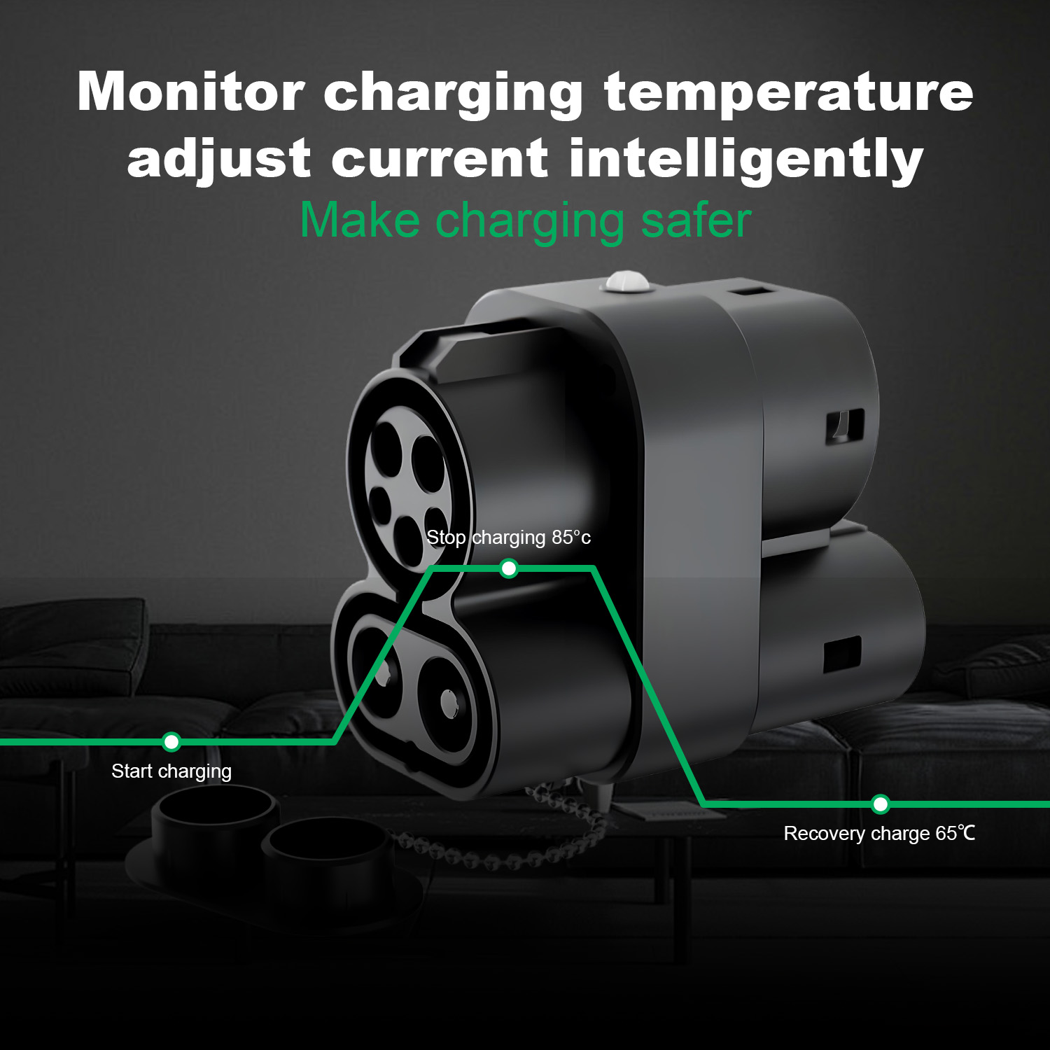 محول شاحن CCS1 إلى CCS2 بقدرة  - مراجعة Ccs2 To Ccs1 Fast Charge Adapter 250Kw وسعره